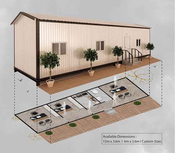 Discover the standard portacabin sizes and layouts used across the UAE, from 3m×6m site offices to 3m×12m labour accommodation, plus sizing and compliance tips.